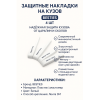 Защитные накладки BESTIES 